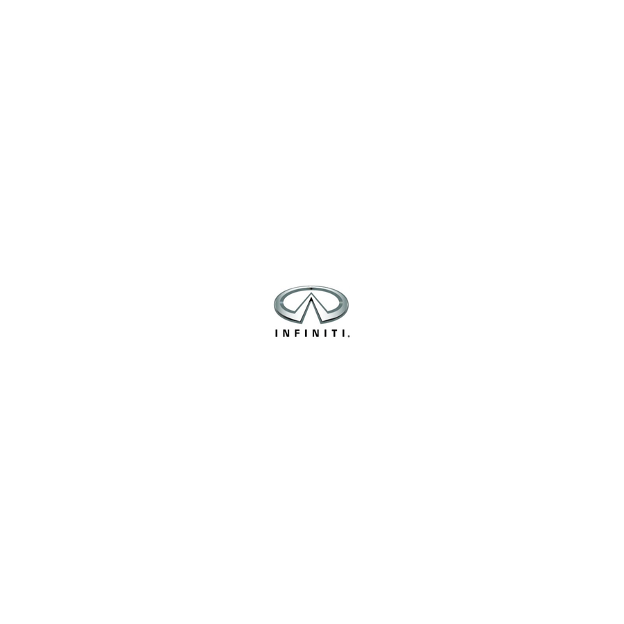 CoC INFINITI
