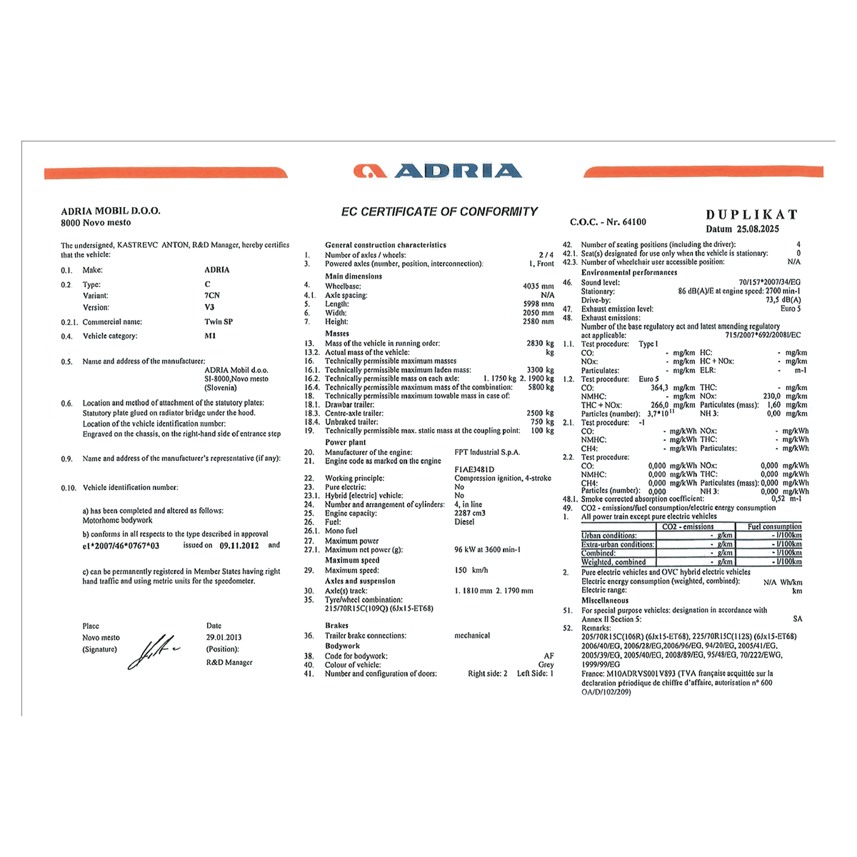 CoC ADRIA
