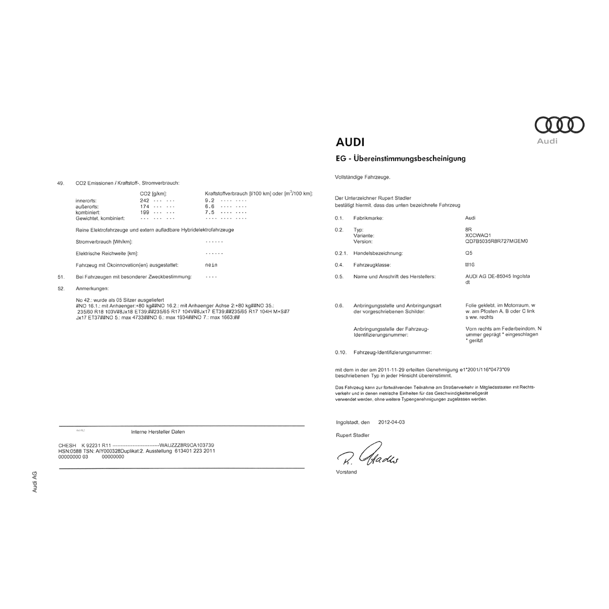 CoC AUDI