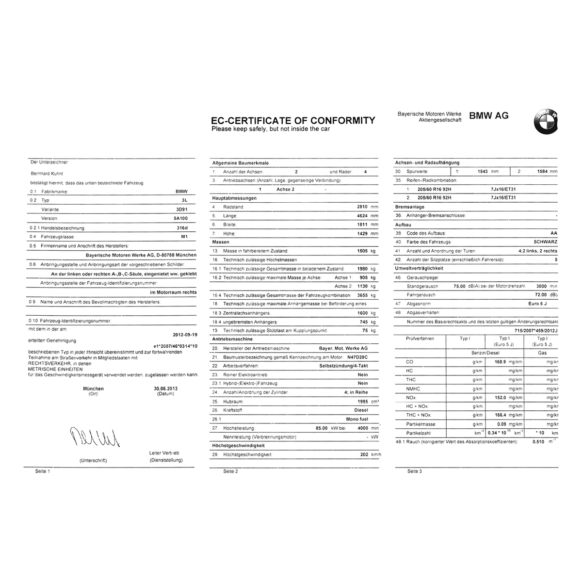 CoC BMW MOTO