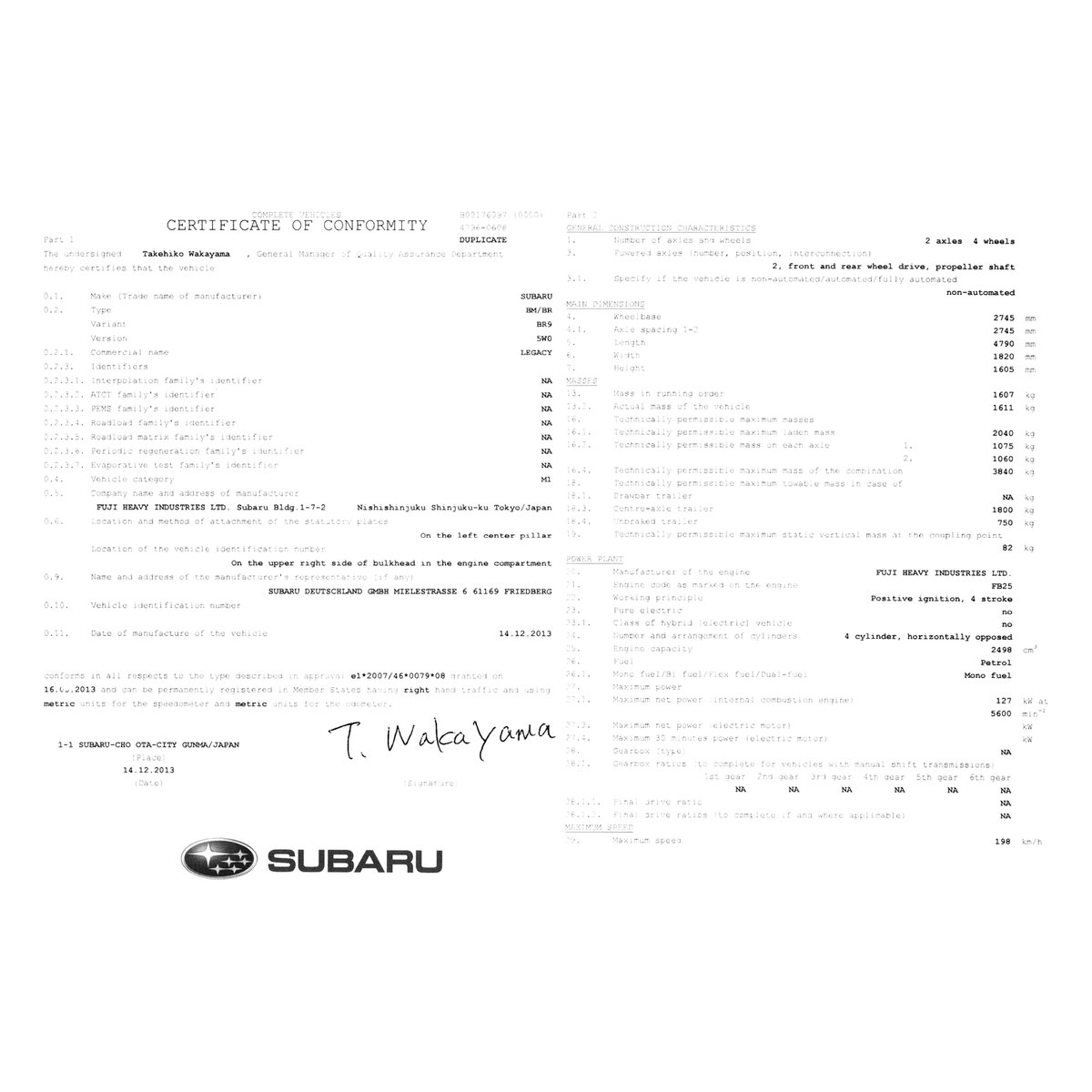 CoC SUBARU