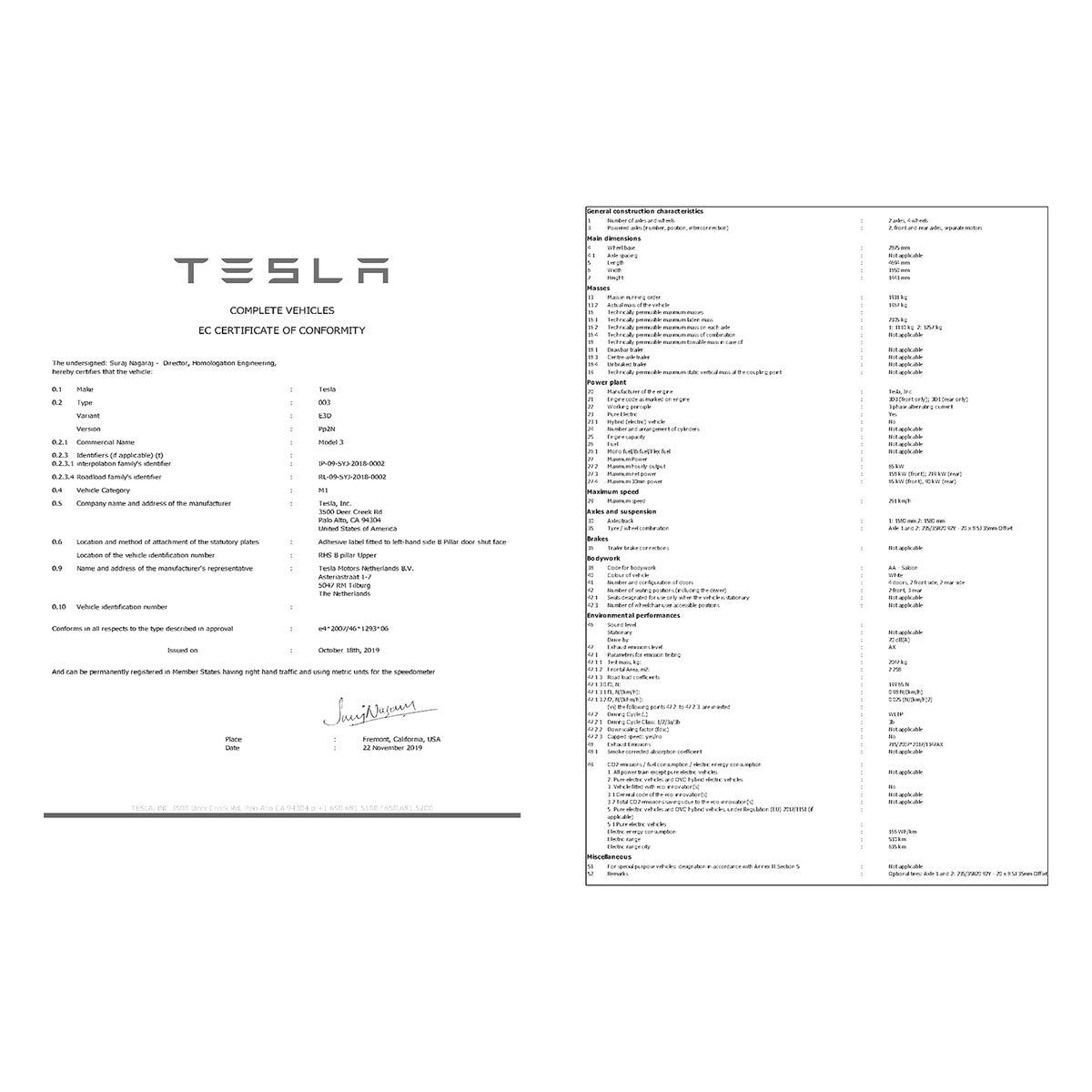 CoC TESLA