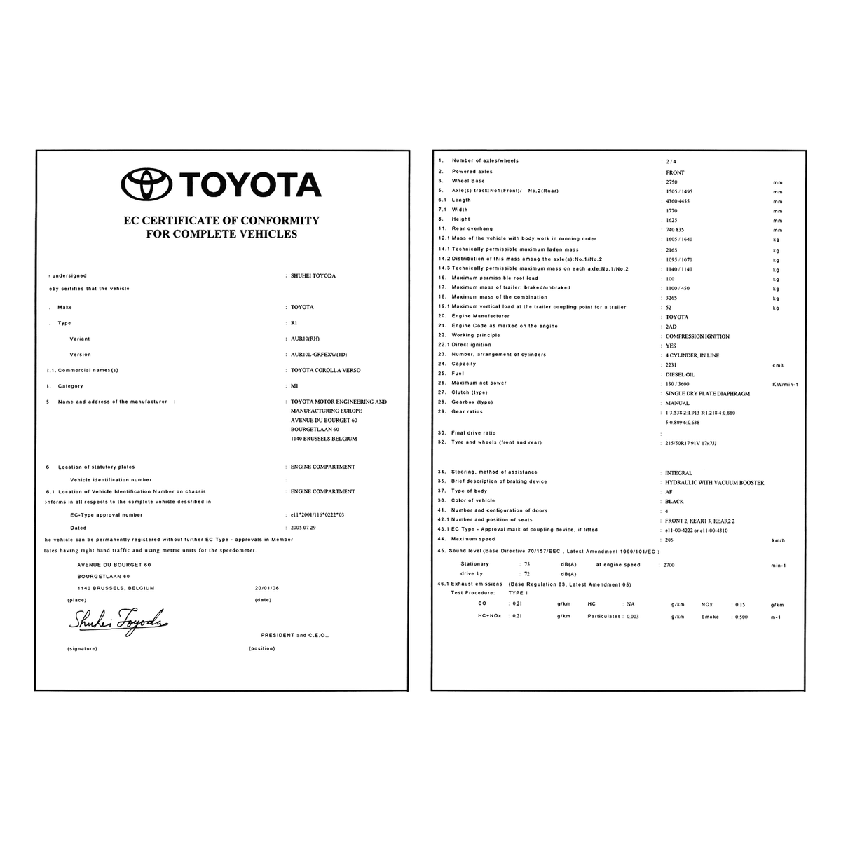COC TOYOTA