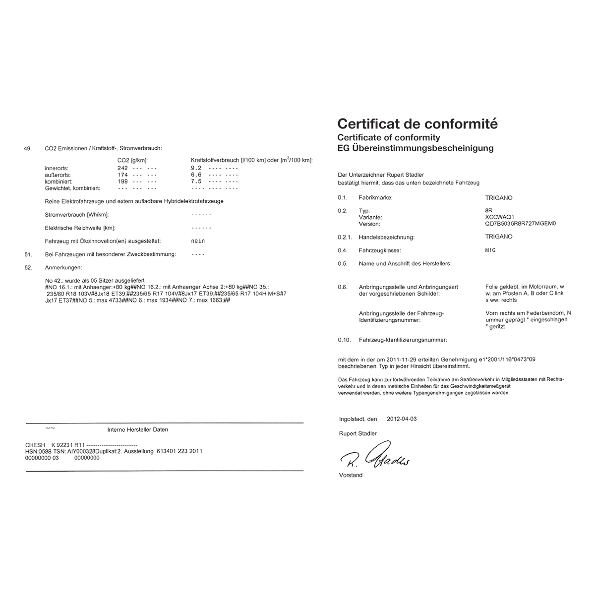 Certificado de conformidad TRIGANO